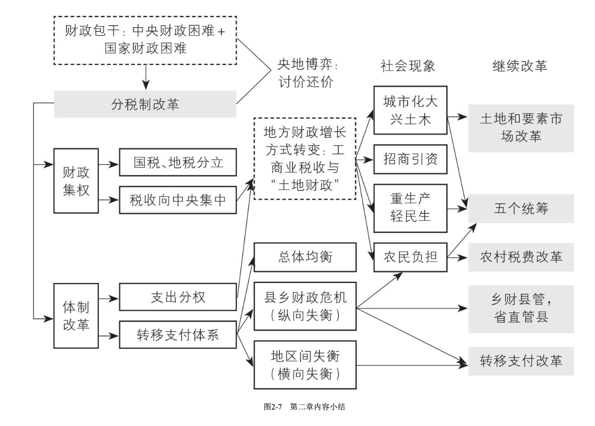 Pasted image 20240426170424.png