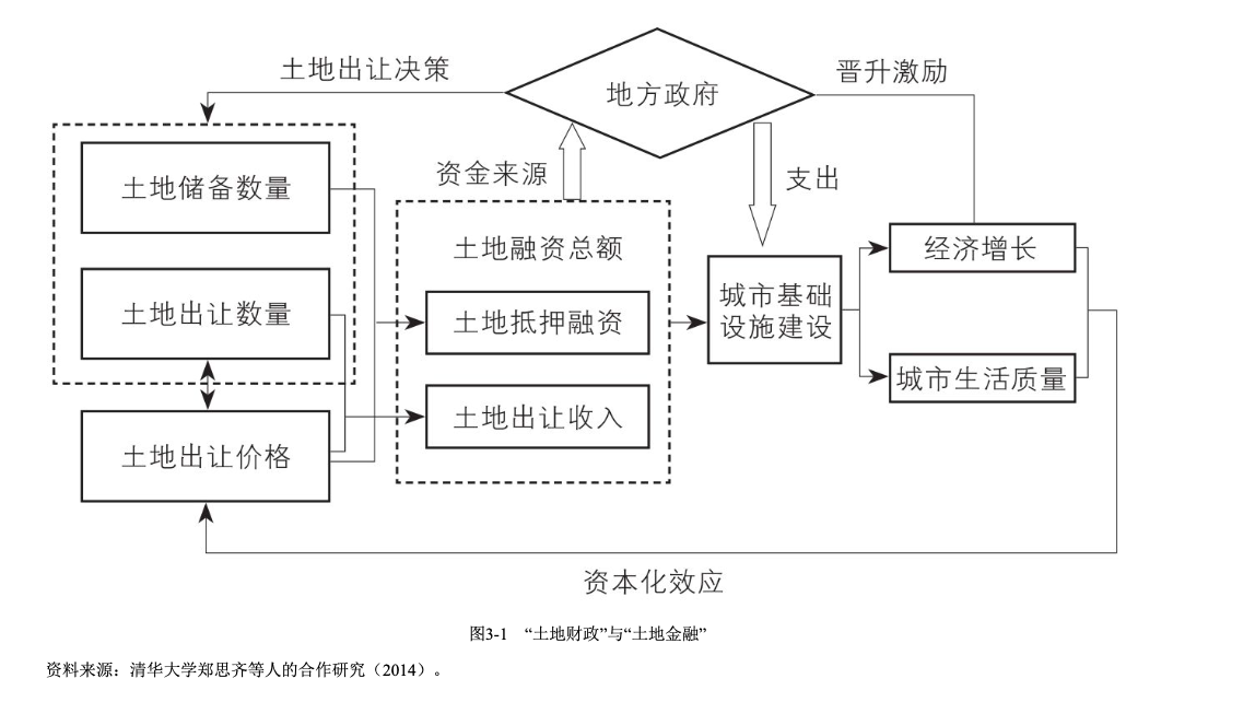 Pasted image 20240426170508.png