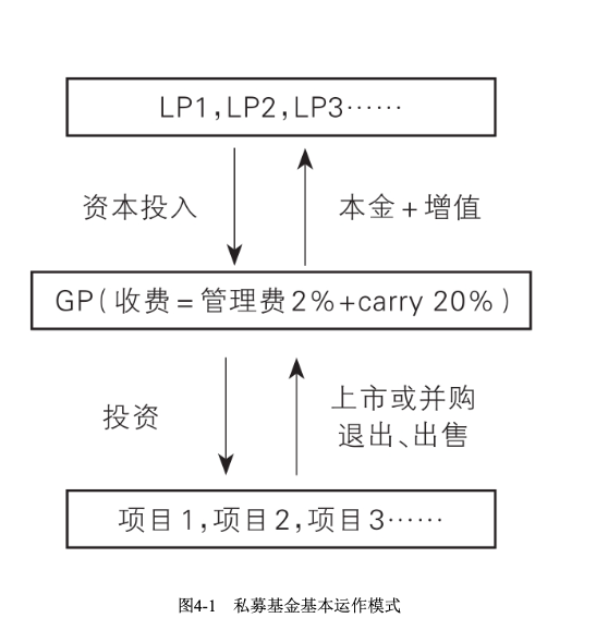 Pasted image 20240427174559.png